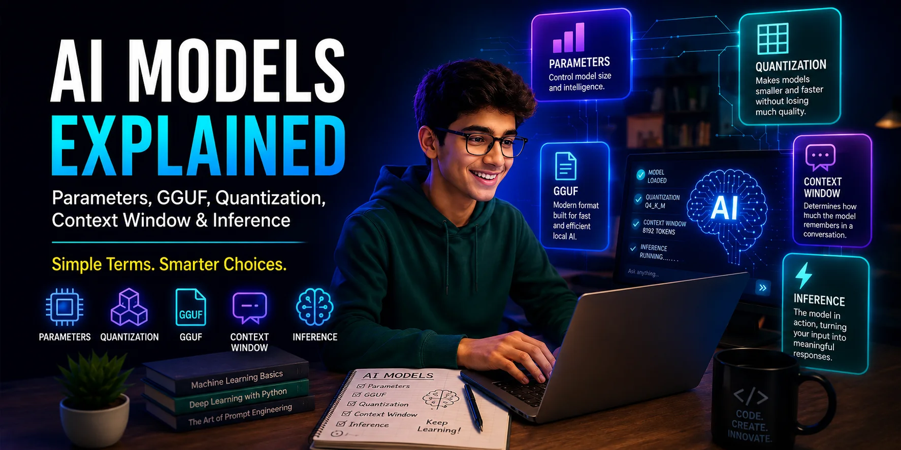 AI Models Explained: GGUF, Quantization, Parameters, Context Window & Inference